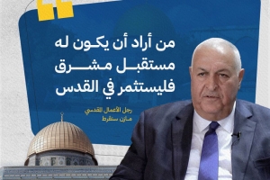 الدعوة للاستثمار في القدس