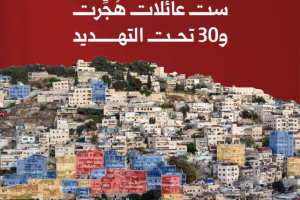 خلال شهرين.. ست عائلات هُجرت و30 تحت التهديد