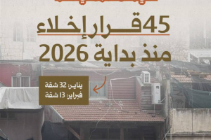 45 إخلاء منذ بداية 2026 في حي بطن الهوى