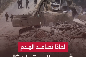 لماذا تصاعد الهدم في حي البستان؟!