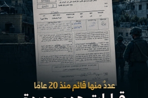عددٌ منها قائم منذ 20 عامًا.. قرارات هدم في واد الحمص وصور باهر