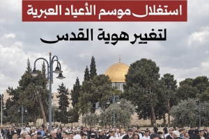 تحذير جديد..  استغلال موسم الأعياد العبرية لتغيير هوية القدس
