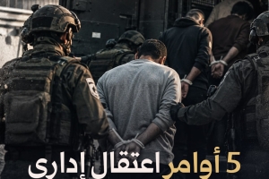 5 أوامر اعتقال إداري بحق معتقلين من القدس