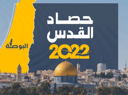 القدس في 2022.. ساحة مواجهة على عدة جبهات