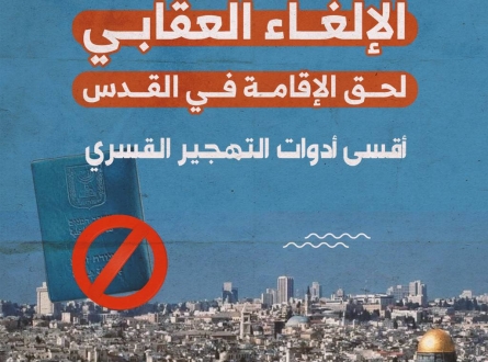 الإلغاء العقابي لحق الإقامة في القدس