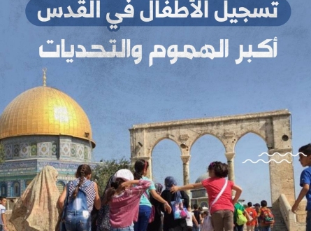 تسجيل الأطفال في القدس أكبر الهموم والتحديات