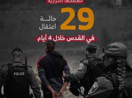 قبيل مسيرة الأعلام .. حملة اعتقالات في القدس