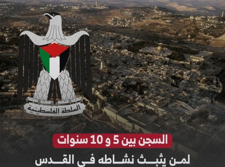مشروع قانون لسجن أي مسؤول في السلطة ينشط بالقدس