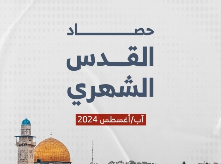 حصاد القدس الشهري أغسطس آب 2024