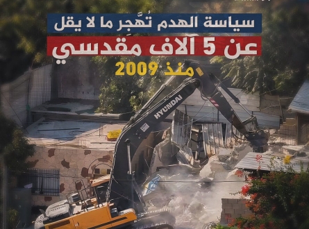 تهجير نحو 5 آلاف مقدسي منذ 2009