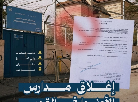 اقتحام مدارس الأونروا في القدس وتجريم من يُعيد افتتاحها