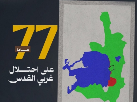 77 عاما على احتلال غربي القدس