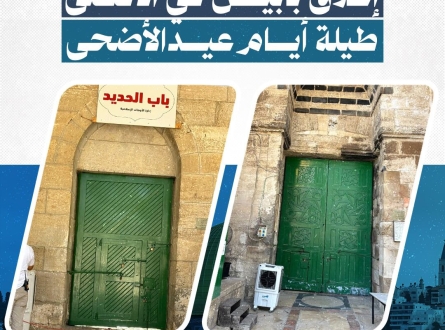 إغلاق بابين في الأقصى طيلة أيام عيد الأضحى
