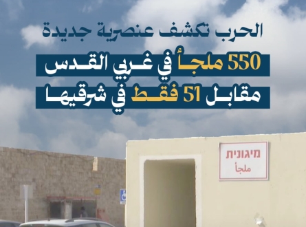 الحرب تكشف عنصرية جديدة.. الملاجئ !