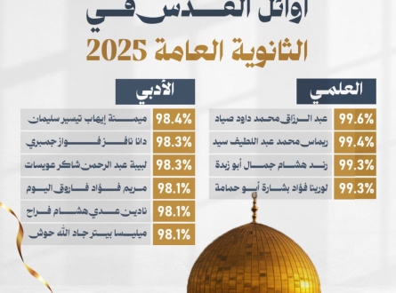 أوائل القدس في الثانوية العامة 2025