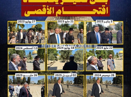 صراخ وغناء وطقوس علنية.. اقتحام واسع للأقصى يقوده بن غفير