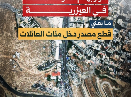 قرار بهدم عشرات المحلات في العيزرية
