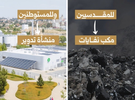 مكب نفايات للمقدسيين.. ومنشأة تدوير للمستوطنين!