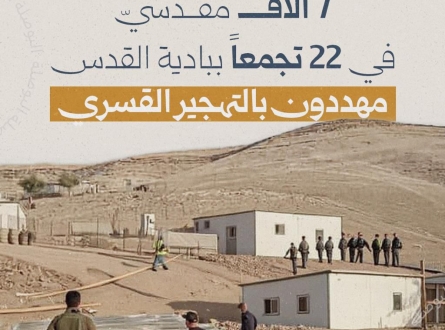 7 آلاف مقدسي ببادية القدس مهددون بالتهجير القسري