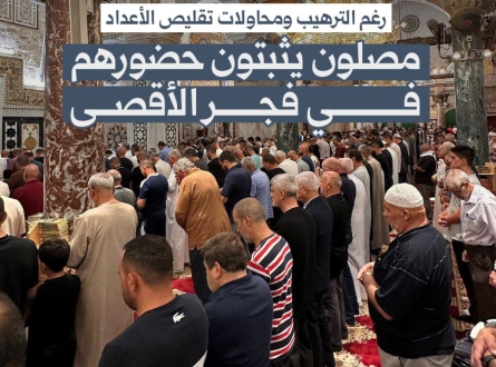 رغم الترهيب.. مصلون يثبتون حضورهم في فجر الأقصى