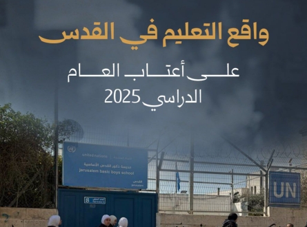 واقع التعليم في القدس على أعتاب العام الدراسي الجديد