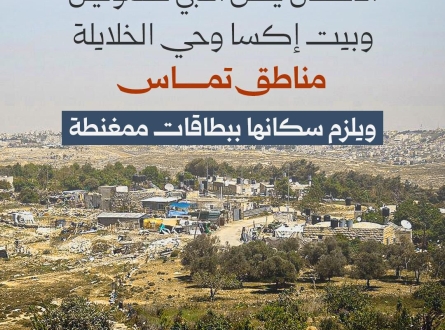 الاحتلال يعلن "النبي صموئيل" وبيت إكسا وحي الخلايلة مناطق تماس