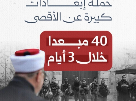 حملة إبعادات كبيرة عن المسجد الأقصى