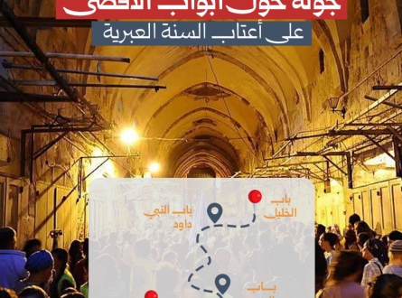 الأحد القادم.. جولة تهويدية حول أبواب الأقصى
