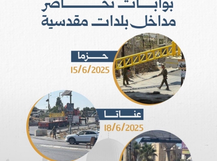 بوابات تحاصر مداخل بلدات مقدسية
