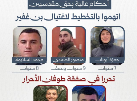 أحكام عالية بحق مقدسيين اتهموا بالتخطيط لاغتيال بن غفير