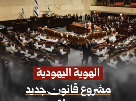 الهوية اليهودية.. مشروع قانون جديد يهدد الأقصى