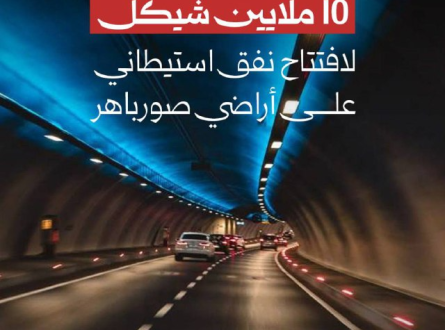 10 ملايين شيكل لاقتتاح نفق استيطاني على أراضي صورباهر