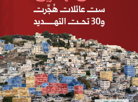 خلال شهرين.. ست عائلات هُجرت و30 تحت التهديد