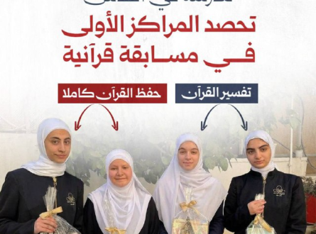 مدرسة مقدسية تحصد المراكز الأولى في مسابقة قرآنية