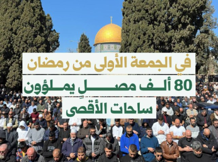 في الجمعة الأولى من رمضان.. 80 ألف مصل في الأقصى