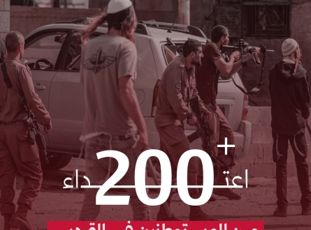 +200 اعتداء من المستوطنين في القدس خلال مارس الماضي