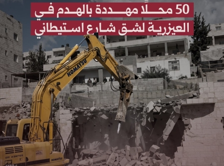 50 محلًا مهددة بالهدم في العيزرية لشق شارع استيطاني