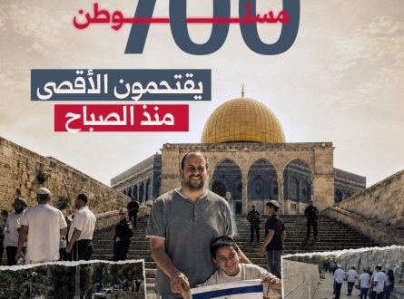 700 مستوطن يقتحمون الأقصى منذ الصباح