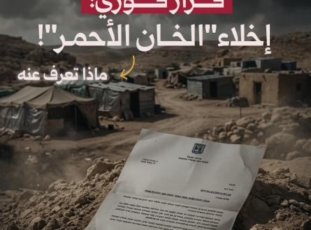 ماذا تعرف عنه.. قرار فوري: إخلاء "الخان الأحمر"!
