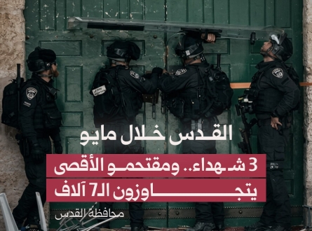 القدس خلال مايو .. 3 شهداء.. ومقتحمو الأقصى يتجاوزون الـ7 آلاف