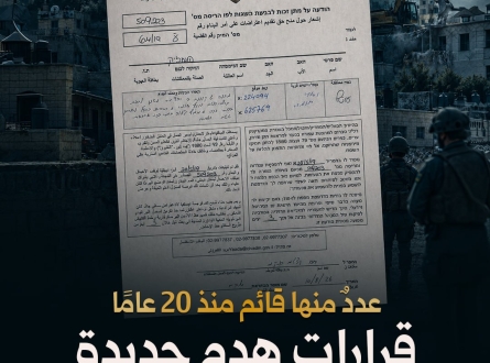 عددٌ منها قائم منذ 20 عامًا.. قرارات هدم في واد الحمص وصور باهر