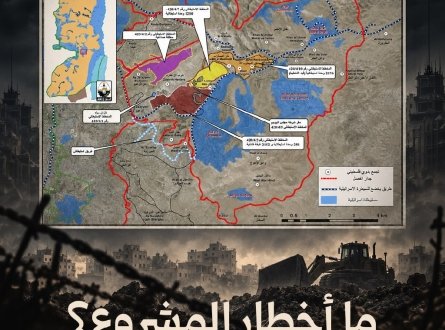 ما أخطار المشروع؟.. طرح وحدات جديدة في المشروع الاستيطاني "E1"
