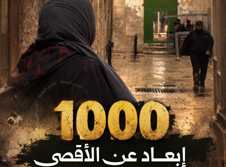 1000 إبعاد عن الأقصى والقدس منذ بداية العام 2026